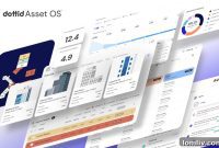 Dottid’s Data-Driven Platform Brings Clarity to Commercial Real Estate