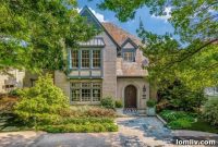 Dallas Luxury Real Estate Sizzles