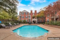 Bart Thrasher Unveils East Dallas’s Most Adorable Condo