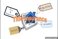 New Sale New Policy The Title Insurance Imperative
