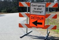 The Fallout of Missing Your Closing Date