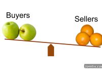 Navigating the New Real Estate Landscape: Strategies for a Slowing Market