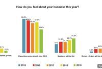 Title Agents Weigh In: Key Industry Challenges Exposed