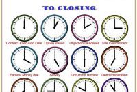 Final Call: Closing Imminent