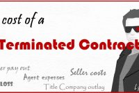 The True Cost of Terminating a Contract