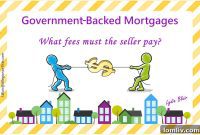 Which Fees Are Prohibited on Government-Backed Loans?