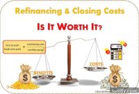Is Refinancing Your Smartest Financial Move
