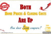 Kapanış Masrafları Mı Artıyor Sanıyorsunuz? Haklısınız.