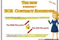 Seller Blindside: The New HOA Addendum