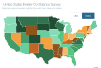 Plano Aces Renter Survey, Dallas Earns a B