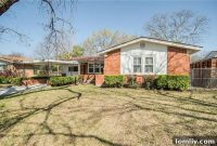 Millennial-Approved: A Fresh Take on the Lochwood Ranch