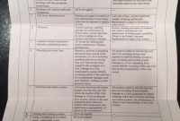 Preston Tower: Owners to Assume HOA Duties, Even Maintenance