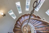 $475K Buys Italian-Style Villa Near Inwood Village