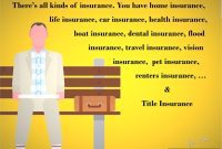 Title Insurance: Everything You Need To Know