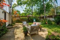 M Street’s Picture-Perfect Tudors: Splurge or Steal?