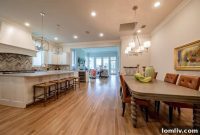 Far North Dallas Splurge or Steal