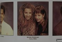 Your High School Reunion Playbook: Thrive Not Just Survive