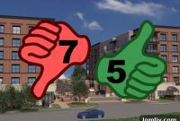 Lincoln Katy Trail Project Fails, Puts Oak Lawn Committee on Alert