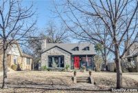 Institutional Investors Capture Nearly 10% of iBuyer Activity