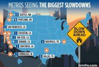 Real Estate’s Great Debate: Crash or Correction