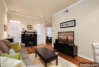 Uptown Starter Condo: Walk to Everything, Own Your City Life