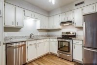 Preston Hollow Charm: Spacious, Renovated Condo, Amazing Value