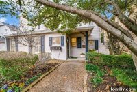 Unexpectedly Affordable: Homes Under $1M in Texas’ Most Expensive Zip Code