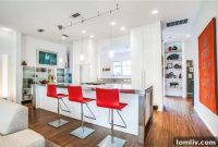 Knox Henderson Condo Showdown Splurge Versus Steal