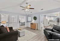 Plano Hunters Glen: The Ideal Home for Entertainers, Chefs, and Growing Families