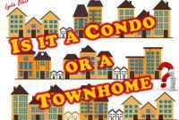 Condo vs Townhome Unpacking the Key Differences