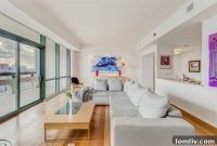 Centrum Tower Condos The Hottest Address