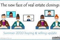 How Health Concerns Are Reshaping the Title Industry