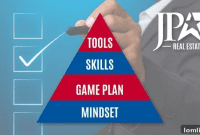 5 Steps to Supercharge Your Real Estate Agent Productivity Today