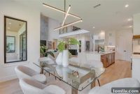 Explore the Best Open Houses in Midway Hollow, Kessler, and Lower Greenville