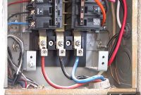 Unveiling the Dark Secrets of the Electrical Panel