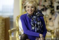 Allie Beth Allman & Associates Tops $2 Billion in Just 10 Months