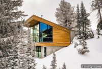 Unlock Your Future: Wasatch Mountain Development