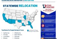 100,000 More Call Texas Home