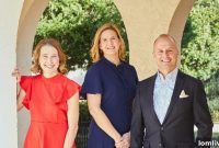 Williams Trew Partners with Pursuit Realty Group