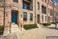 Easter Open Houses: Discover Your Spring Dream Home