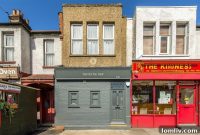 London Calls Your Guide To Buying UK Property From Afar