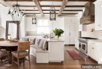 ML Interiors Group: Your Blueprint for a Successful Kitchen Remodel