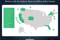 Dallas-Fort Worth: The Million-Dollar Home Ranking Enigma