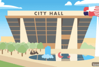 Dallas Neighborhood Futures Summit For Residents