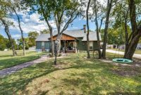 Weston’s Roost: Pure Charm, Zero Fowl Play