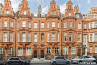 Your Essential Guide to UK Property Investment