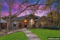 Plano’s Awesome 80s Custom Showdown