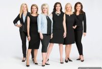 Watch Out for Dona Robinson Group: Their 2021 Performance Astounds