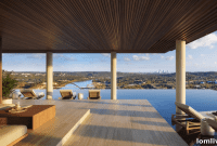 Top Lake House Markets to Explore Today