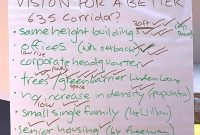 LBJ Corridor Upzoning Battle: City Hall Versus the Neighborhoods